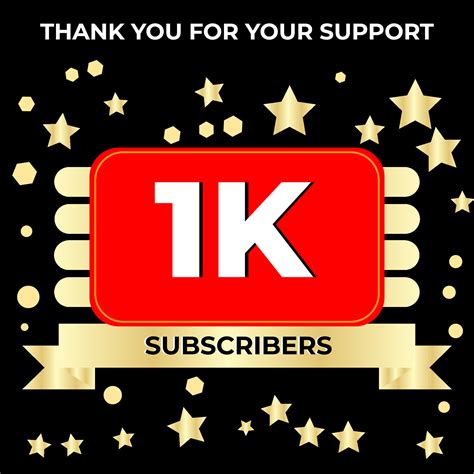 1.12k subscribers means